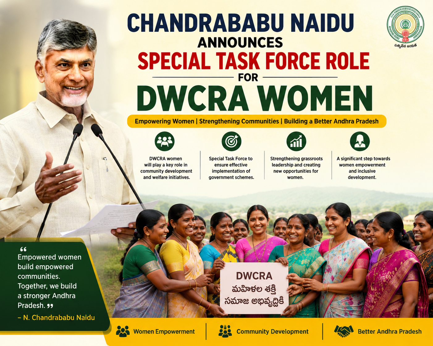 Chandrababu Naidu Announces Special Task Force Role for DWCRA Women
